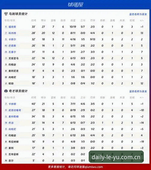 乐鱼体育平台赛事数据推荐逻辑深度分析：从信息冗余到决策精准的跃迁