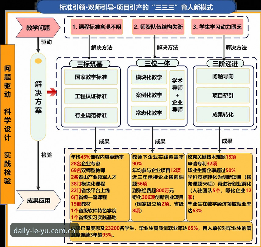 揭秘中文乐鱼娱乐比分替代方案：从数据流向到版本迭代的深层逻辑